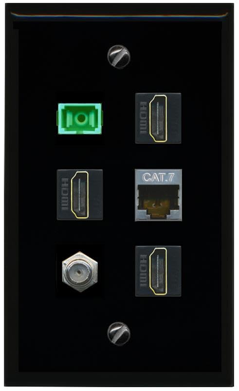 RiteAV CAT7 COAX 3 HDMI SC APC Simplex Fiber Flat/Solid Wall Plate [Black]