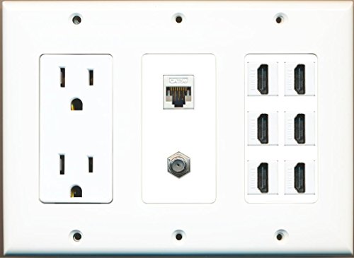 RiteAV 6 Hdmi 1 Cat5e 1 Coax Power Outlet Wall Plate White