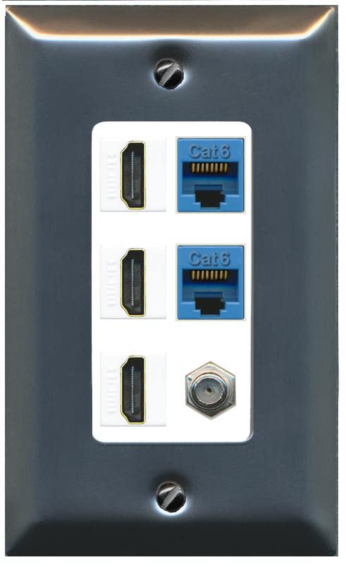 RiteAV 3 HDMI Wall Plate 2 Cat6 1 Coax - 1 Gang [Stainless/White]