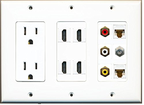 RiteAV Power 4 HDMI 3-RCA Composite Cat6 Ethernet Coax TV Wall Plate - White