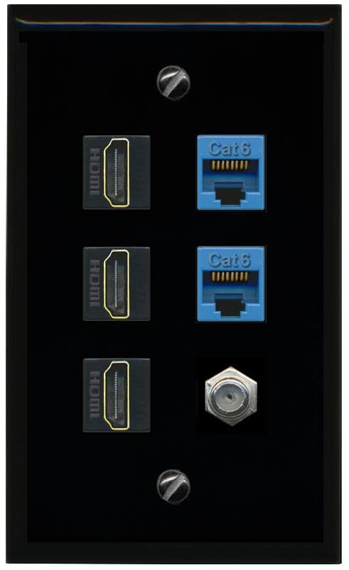 RiteAV 3 HDMI Wall Plate 2 Cat6 1 Coax - Flat [Black/Black]