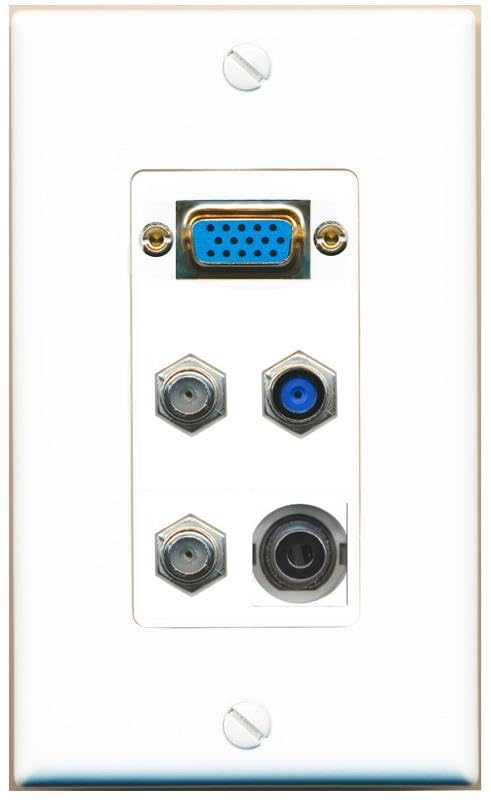 RiteAV SVGA + 3.5mm 2 COAX F81 Wall Plate [White]