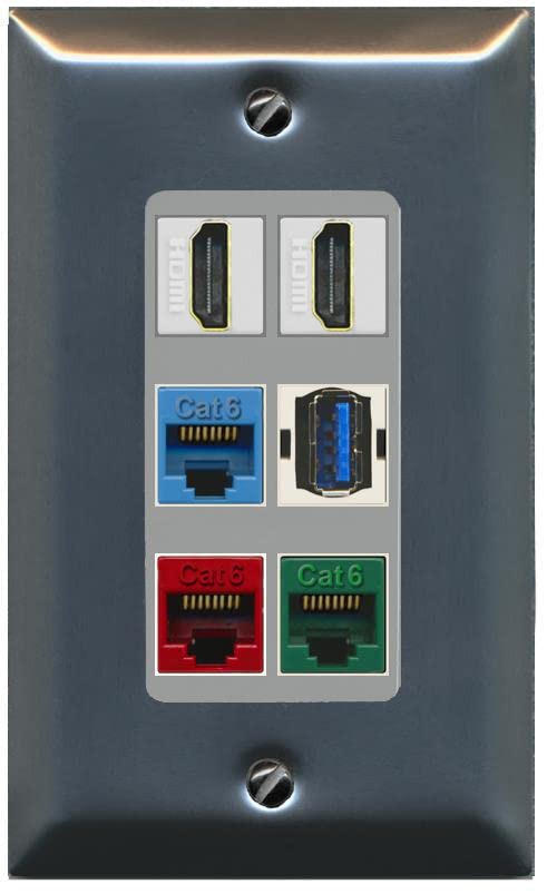 RiteAV 2 HDMI 3 Cat6 Ethernet USB3 Mixed Color Wall Plate - 1 Gang [Stainless/Gray]