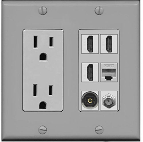 RiteAV Power Outlet 3 HDMI Coax Cat5e Toslink Wall Plate - Gray