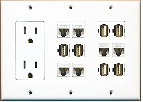 RiteAV - (3 Gang 15A Power Outlet 6 Cat5e White 6 USB A-A Wall Plate White