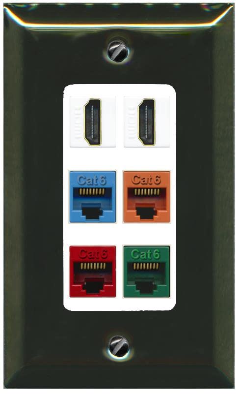 RiteAV 2 HDMI 4 Cat6 Ethernet Mixed Color Wall Plate - 1 Gang [Brass/White]