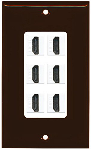 RiteAV HDMI 2.0 Keystone Decorative Wall Plate - Brown/White 6 Port