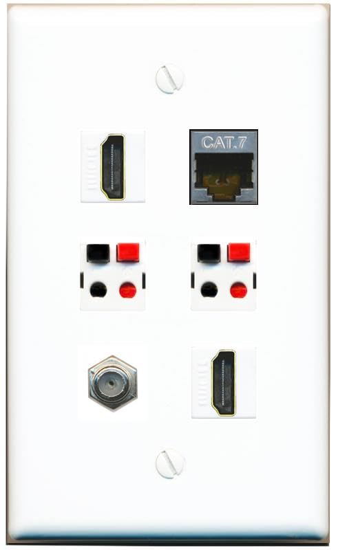 RiteAV CAT7 COAX 2 HDMI 2 SPEAKER Flat/Solid Wall Plate [White]