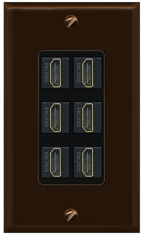 RiteAV HDMI Wall Plate 6 Port - 1 Gang [Brown/Black]