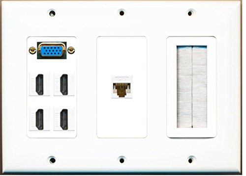 RiteAV (3 Gang Mesh-Brush Svga 4 HDMI Cat6 White Wall Plate White