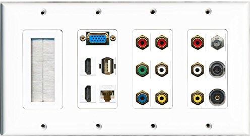 RiteAV (4 Gang Brush Svga 2 HDMI Coax Cat6 2 Composite RGB 3.5M Toslink USB Wall Plate