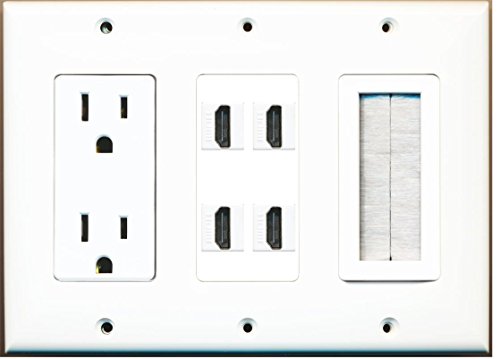 RiteAV - (3 Gang 15A Power Outlet Mesh-Brush 4 HDMI Wall Plate White