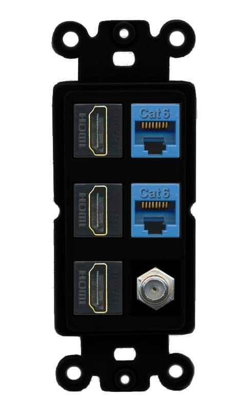 RiteAV 3 HDMI Wall Plate 2 Cat6 1 Coax - Rocker [Black/Black]