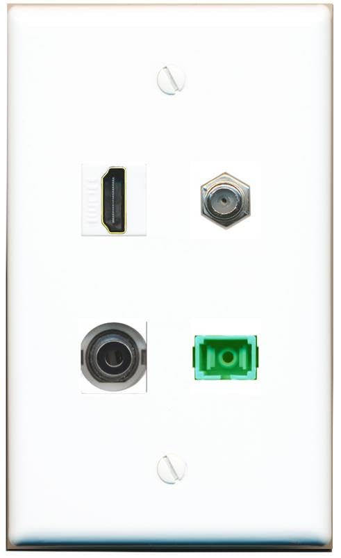 RiteAV - 3-5MM COAX HDMI SC-APC Singlemode Simplex Wall Plate Flat White