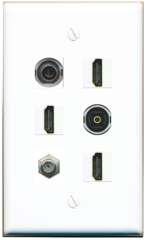 RiteAV 3.5mm Coax 3 HDMI TOSLINK Flat/Solid Wall Plate [White]