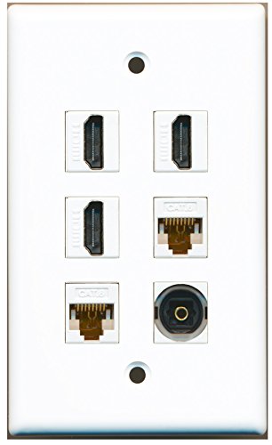 RiteAV - 3 HDMI 1 Port Toslink 2 Port Cat6 Ethernet White Wall Plate