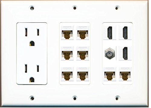 RiteAV - (3 Gang 15A Power Outlet 3 HDMI 1 Coax 8 Cat6 Ethernet Wall Plate White