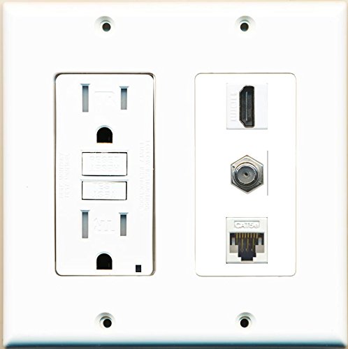 RiteAV GFCI HDMI White Coax Cat5E Wall Plate White