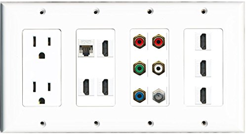 RiteAV - (4 Gang 15A Power Outlet 6 HDMI Coax Cat5e Component Video Wall Plate White