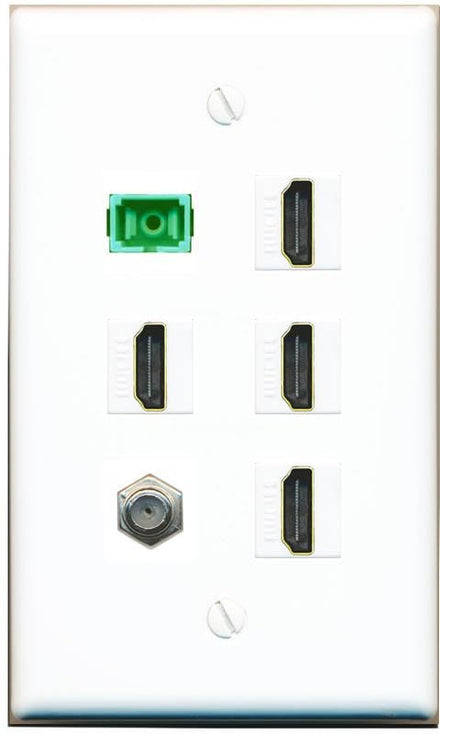 RiteAV COAX 4 HDMI SC-APC-SX Flat/Solid Wall Plate [White]