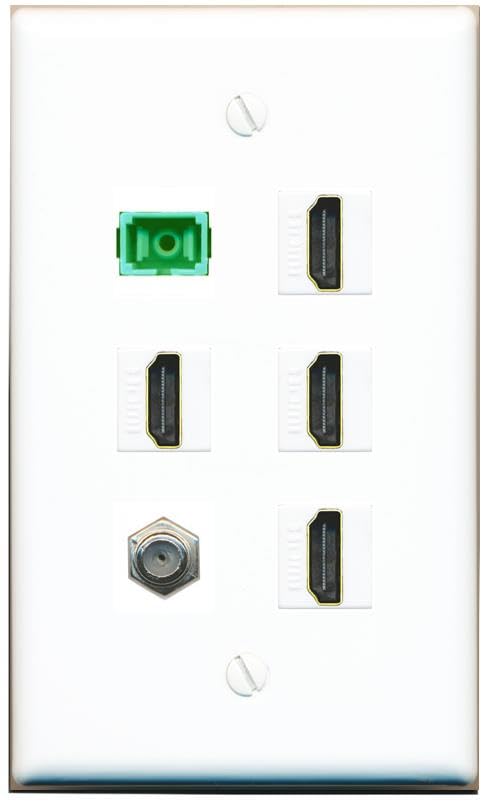 RiteAV COAX 4 HDMI SC-APC-SX Flat/Solid Wall Plate [White]