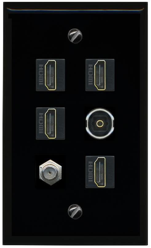 RiteAV COAX 4 HDMI TOSLINK Flat/Solid Wall Plate [Black]