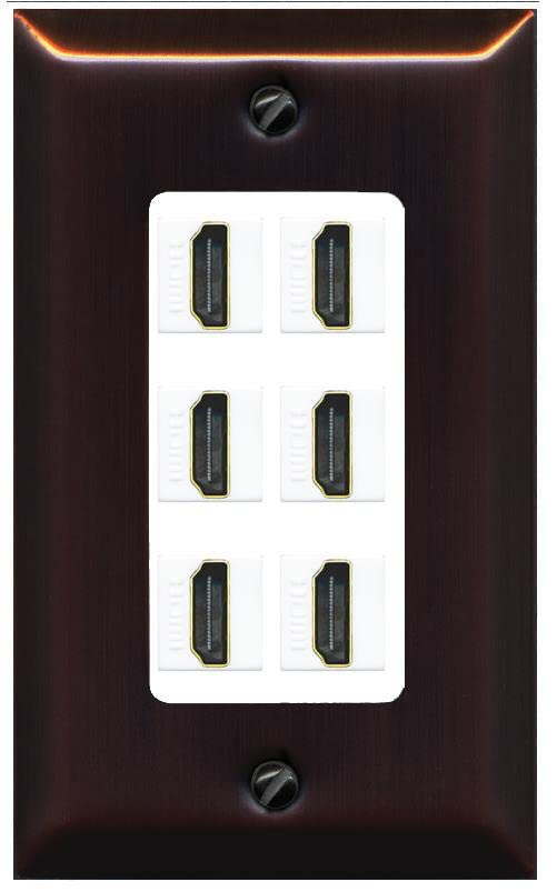 RiteAV HDMI Wall Plate 6 Port - 1 Gang [Bronze/White]