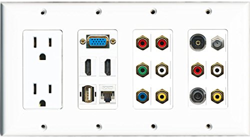 RiteAV 15A Outlet SVGA 2HDMI Coax Cat5E 3.5mm USB Toslink 9RCA 4 Gang Wall Plate