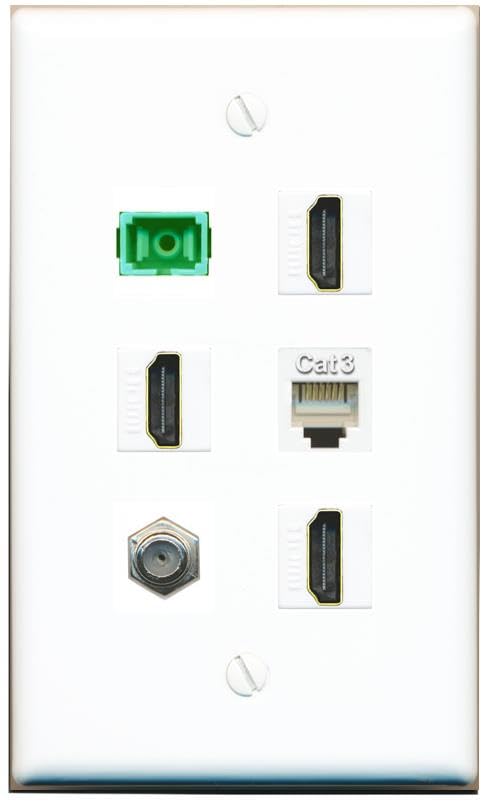 RiteAV Coax 3 HDMI Phone SC-APC-SX Flat/Solid Wall Plate [White]