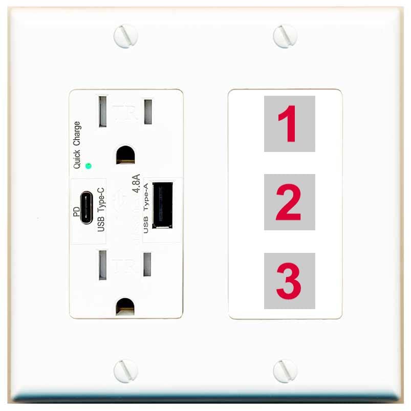 RiteAV Custom Wall Plate 3 Port - USB A+C Charger [White/White]