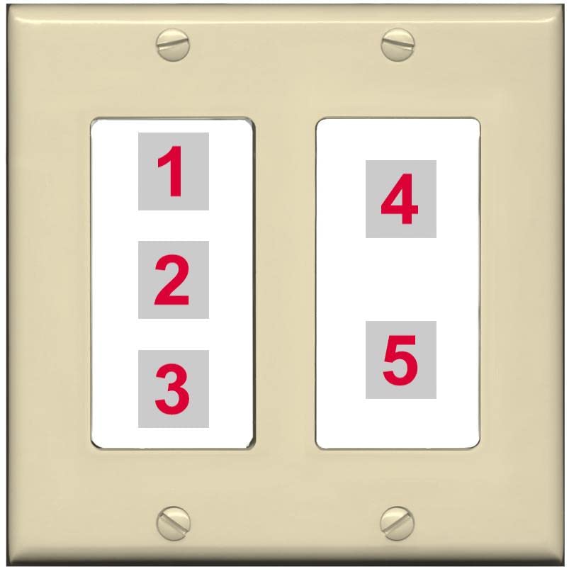 RiteAV Custom Wall Plate 5 Port - 2 Gang [Ivory/White]