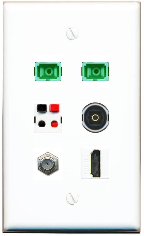RiteAV COAX HDMI 2 SC-APC-SX SPEAKER TOSLINK Flat/Solid Wall Plate [White]