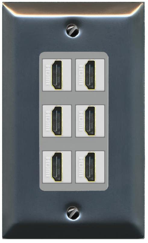 RiteAV HDMI Wall Plate 6 Port - 1 Gang [Stainless/Gray]