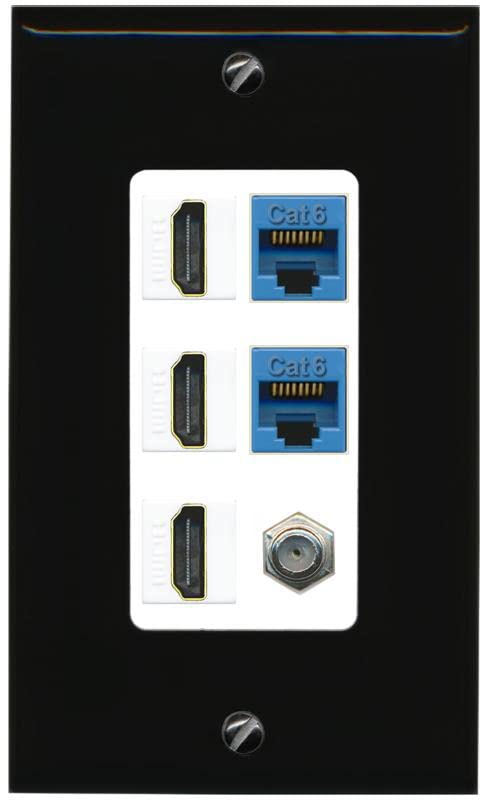 RiteAV 3 HDMI Wall Plate 2 Cat6 1 Coax - 1 Gang [Black/White]