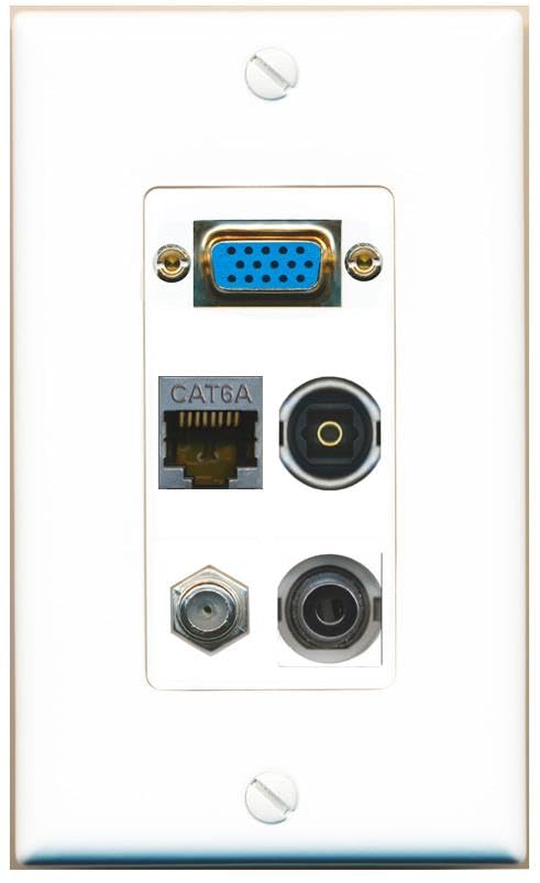 RiteAV SVGA + 3.5mm CAT6A COAX TOSLINK Wall Plate [White]