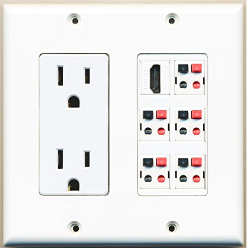 RiteAV Power Outlet + 5 x Speaker Jacks and 1 x HDMI Wall Plate Decorative