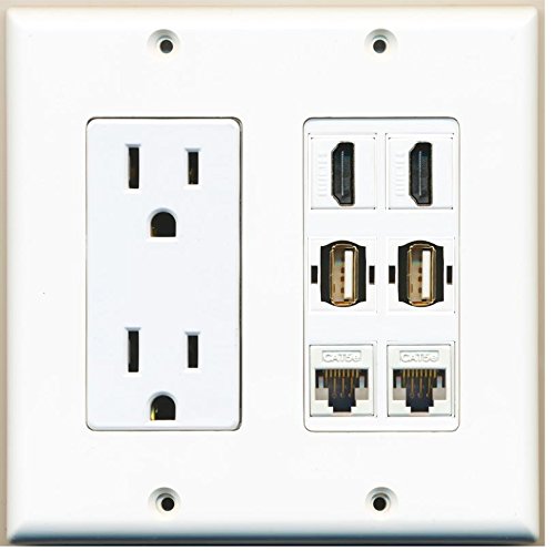 RiteAV Power Outlet and 2 HDMI 2 USB A-A 2 Cat5e Ethernet Wall Plate