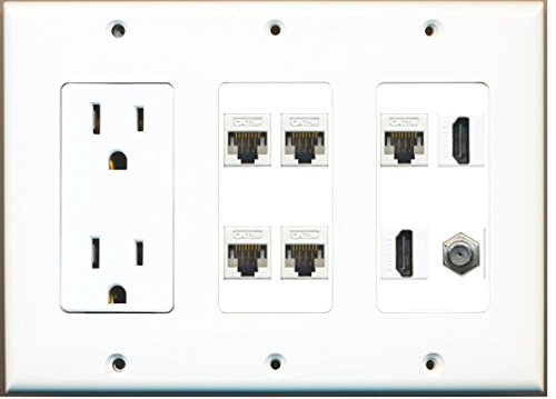 RiteAV (3 Gang 15A Power Outlet 2 HDMI Coax 5 Cat5e White Wall Plate White