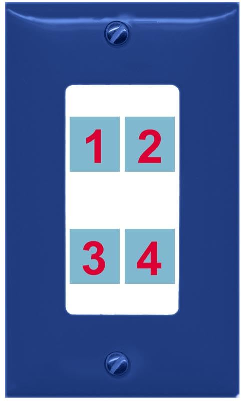 RiteAV Custom Wall Plate 4 port - 1 Gang Decorative [Navy/White]