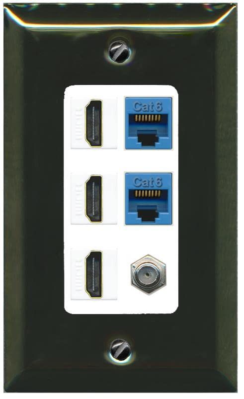 RiteAV 3 HDMI Wall Plate 2 Cat6 1 Coax - 1 Gang [Brass/White]