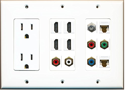 RiteAV (3 Gang 15A Outlet 4 HDMI Coax 2 Cat6 White Component Video Wall Plate White