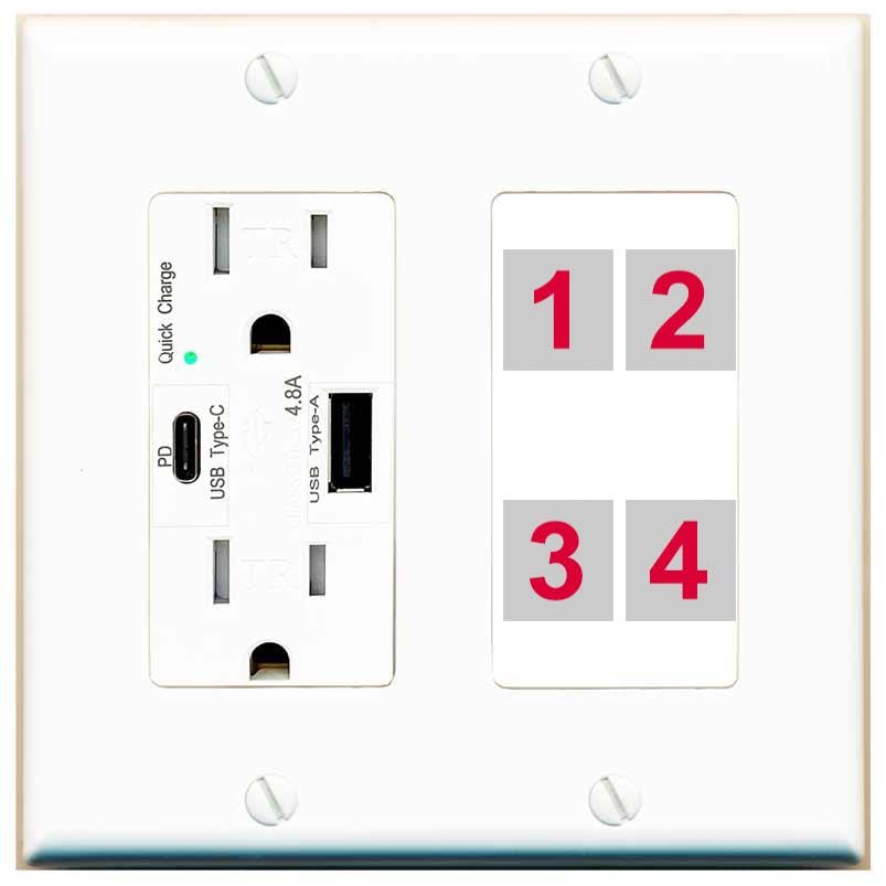 RiteAV Custom 4 Port Custom Wall Plate - USB A+C Charger [White/White]