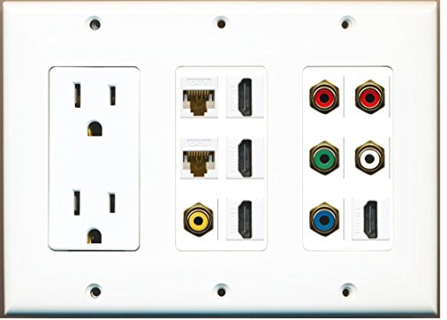 RiteAV - (3 Gang 15A Power Outlet 4 HDMI 2 Cat6 White Component Video Stereo Wall Plate