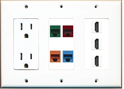 RiteAV - (3 Gang 15A Power Outlet 3 HDMI Cat5e Blue Green Orange Red Wall Plate