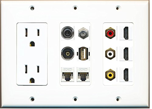 RiteAV (3 Gang 15A Outlet 3 HDMI Coax 2 Cat5e Composite 3.5mm Toslink USB Wall Plate