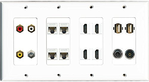 RiteAV 4 Hdmi 3.5mm 4 Cat5e Coax Composite RCA Toslink 2 USB A-A Wall Plate