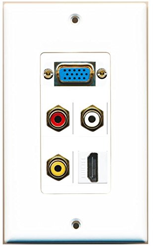 RiteAV SVGA HDMI Composite Video Wall Plate 1 Gang White