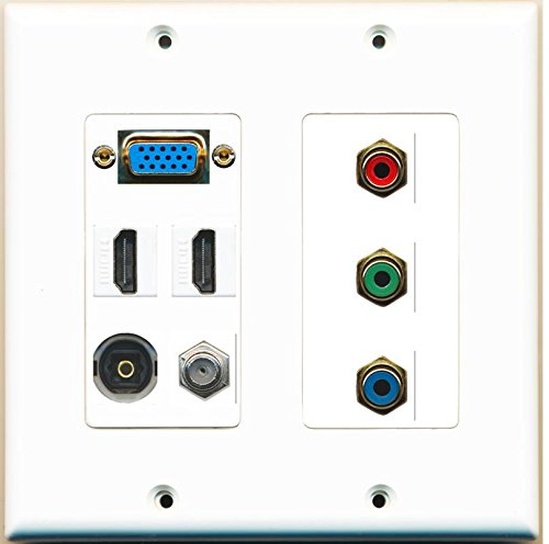 RiteAV - (SVGA Plate -2 Gang 2 HDMI Coax Component Video Toslink Wall Plate 2 Gang White