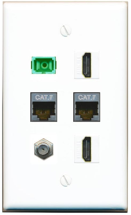 RiteAV 2 CAT7 COAX 2 HDMI SC-APC-SX Flat/Solid Wall Plate [White]