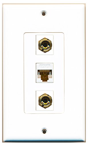 RiteAV 1 Port Cat6 Ethernet White 2 Port Banana Speaker Wall Plate OVERSIZED